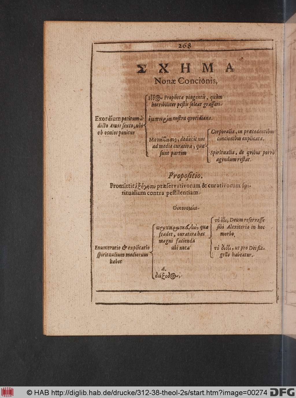 http://diglib.hab.de/drucke/312-38-theol-2s/00274.jpg