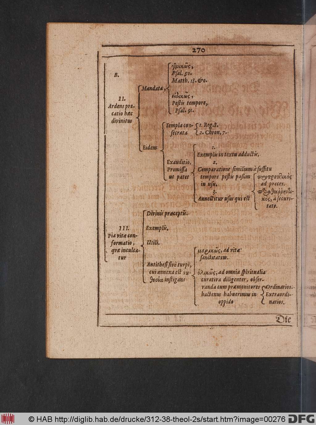 http://diglib.hab.de/drucke/312-38-theol-2s/00276.jpg