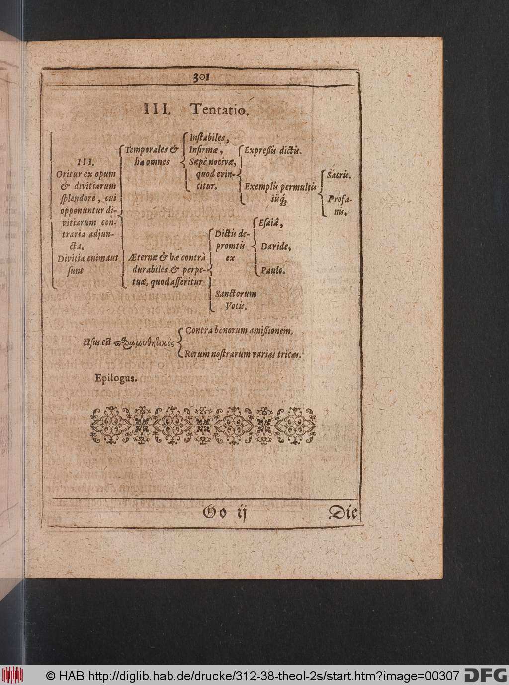 http://diglib.hab.de/drucke/312-38-theol-2s/00307.jpg