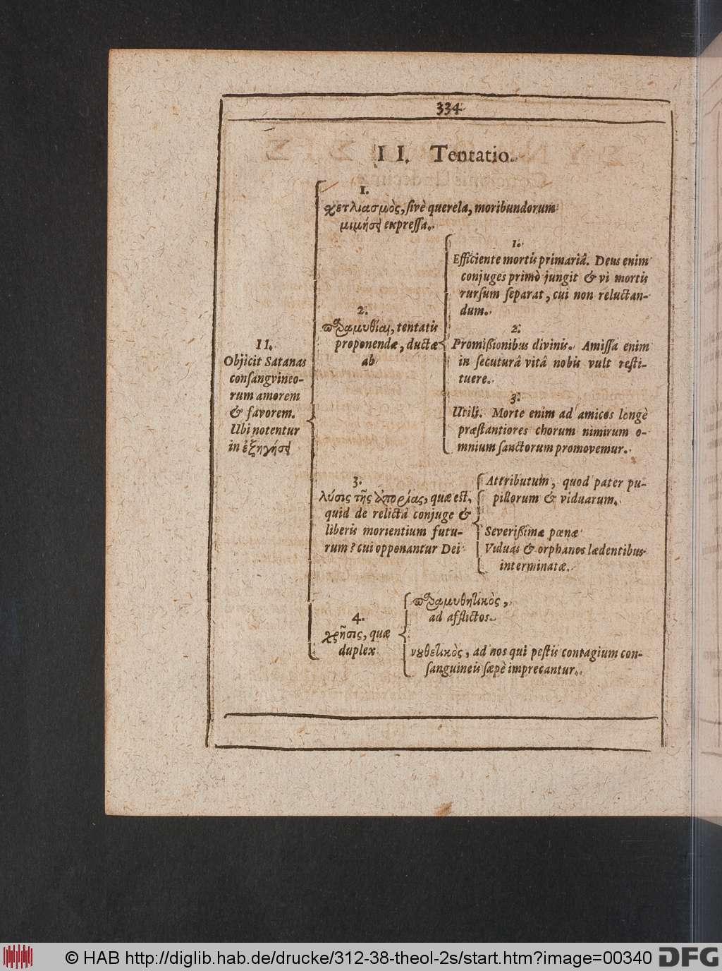 http://diglib.hab.de/drucke/312-38-theol-2s/00340.jpg