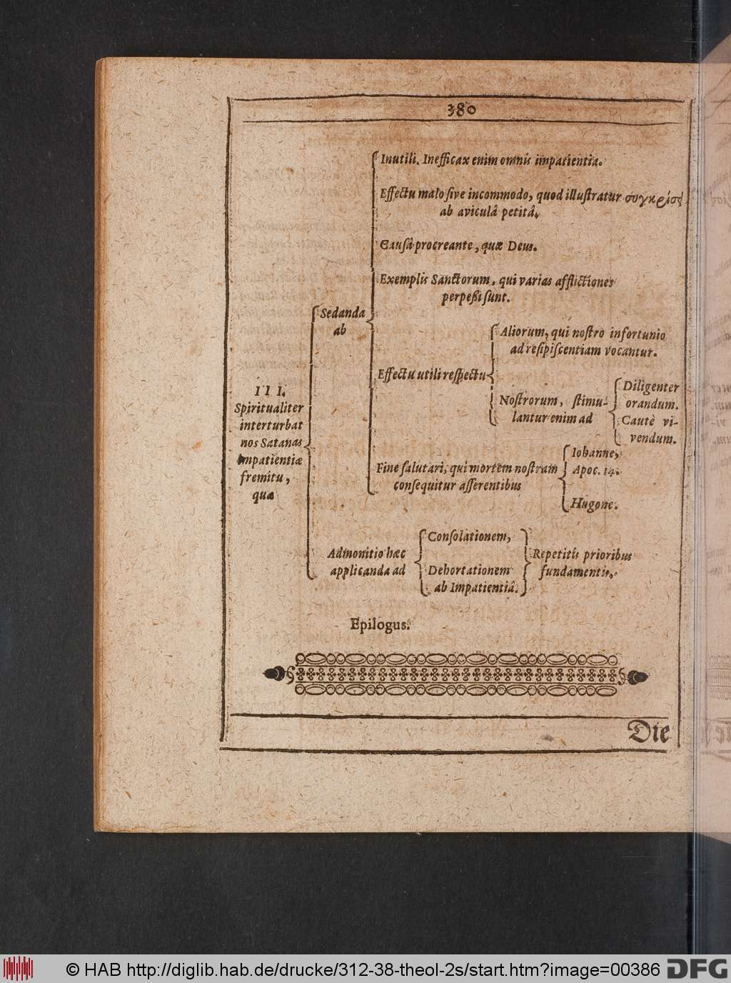 http://diglib.hab.de/drucke/312-38-theol-2s/00386.jpg
