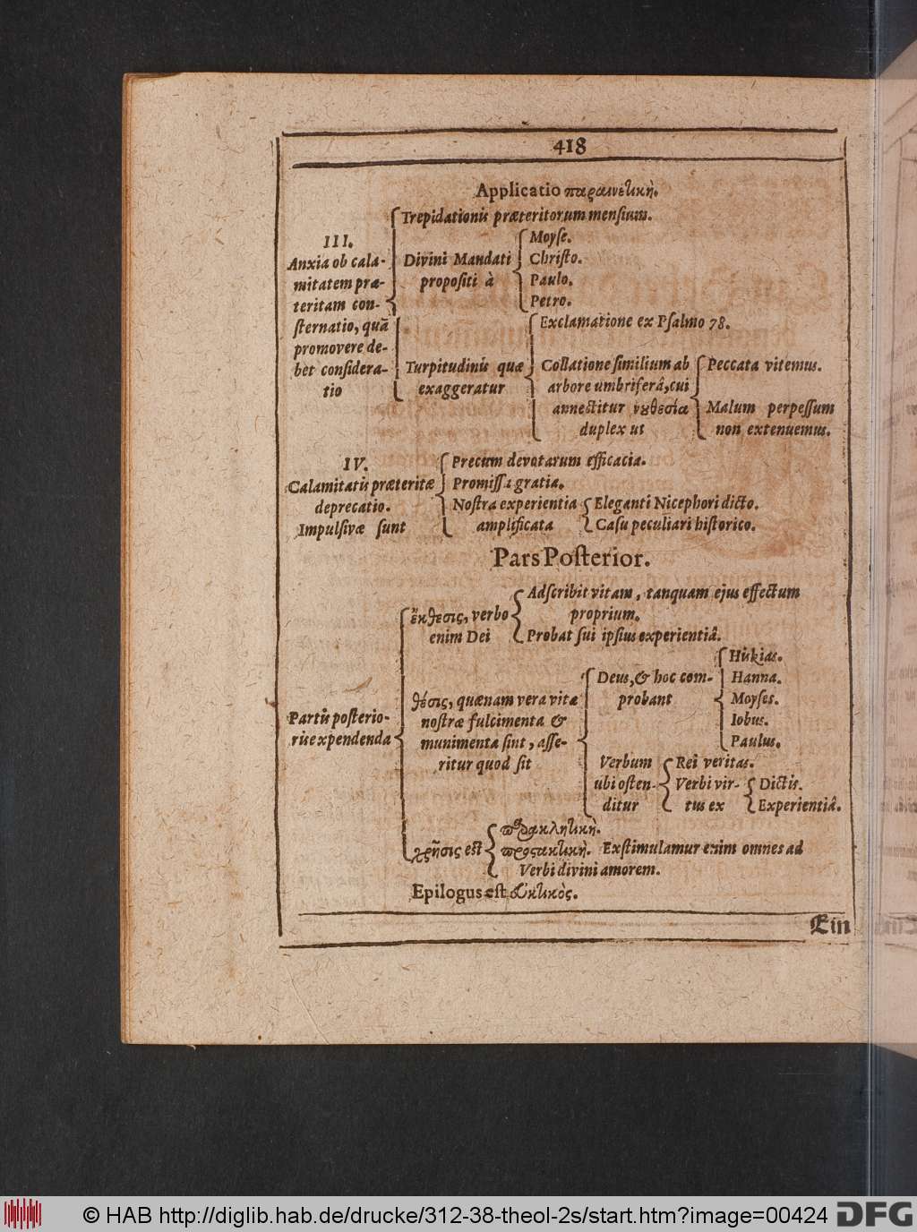 http://diglib.hab.de/drucke/312-38-theol-2s/00424.jpg