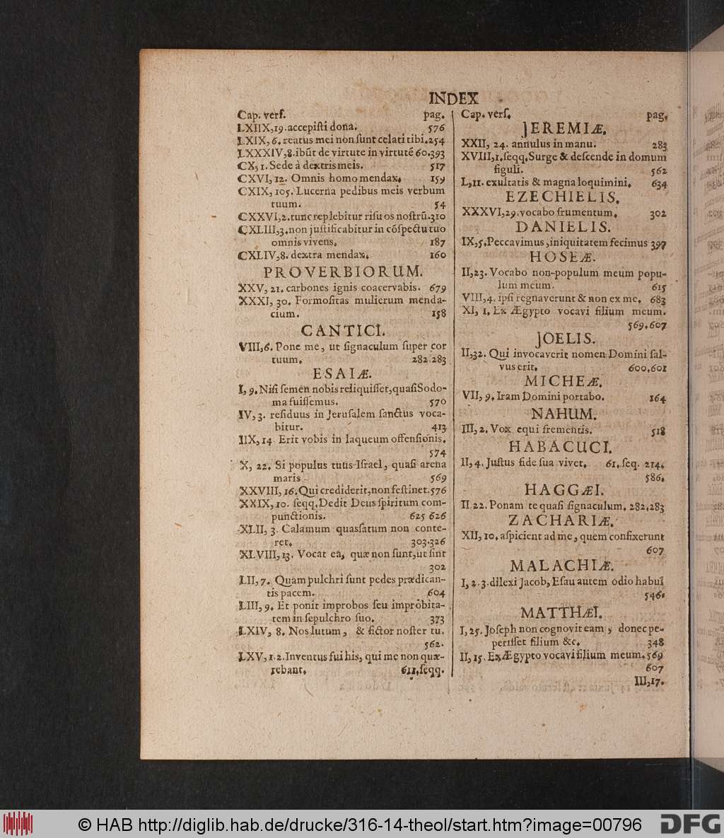 http://diglib.hab.de/drucke/316-14-theol/00796.jpg