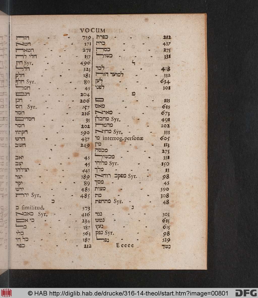 http://diglib.hab.de/drucke/316-14-theol/00801.jpg