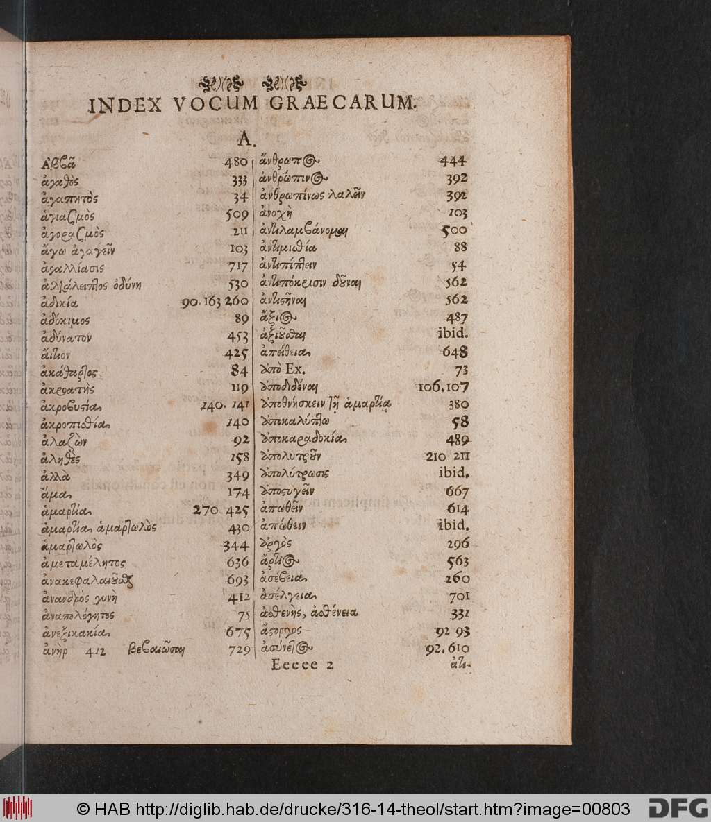 http://diglib.hab.de/drucke/316-14-theol/00803.jpg