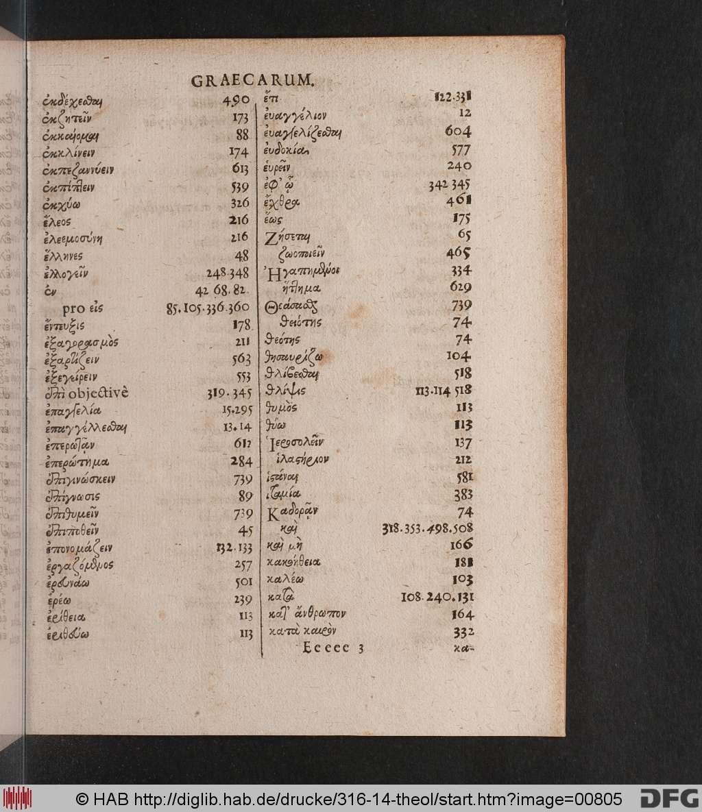 http://diglib.hab.de/drucke/316-14-theol/00805.jpg