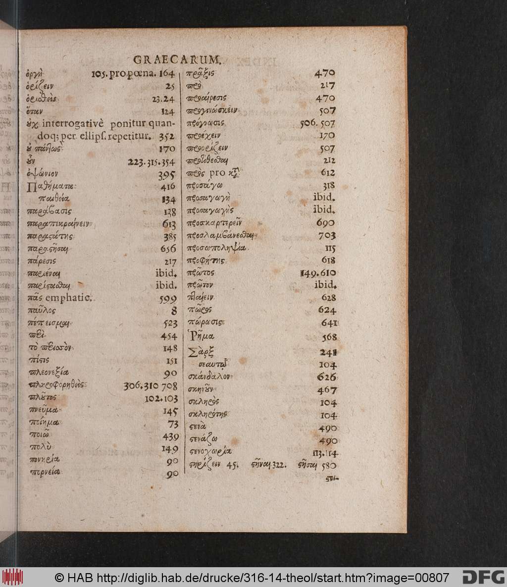 http://diglib.hab.de/drucke/316-14-theol/00807.jpg