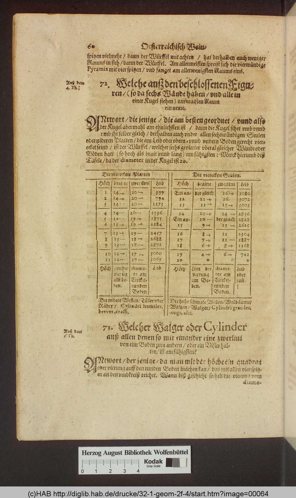 http://diglib.hab.de/drucke/32-1-geom-2f-4/00064.jpg