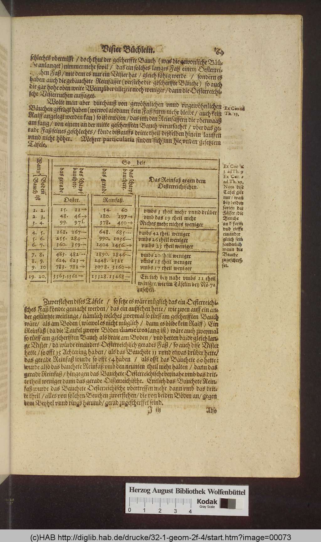http://diglib.hab.de/drucke/32-1-geom-2f-4/00073.jpg
