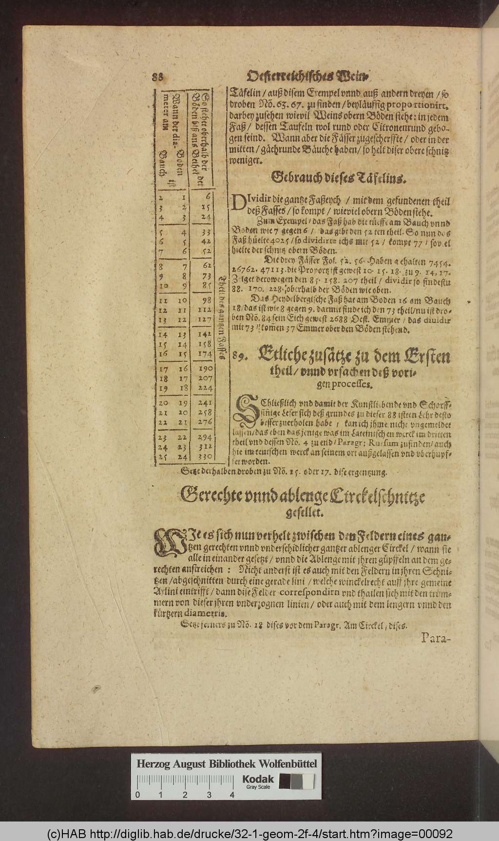 http://diglib.hab.de/drucke/32-1-geom-2f-4/00092.jpg