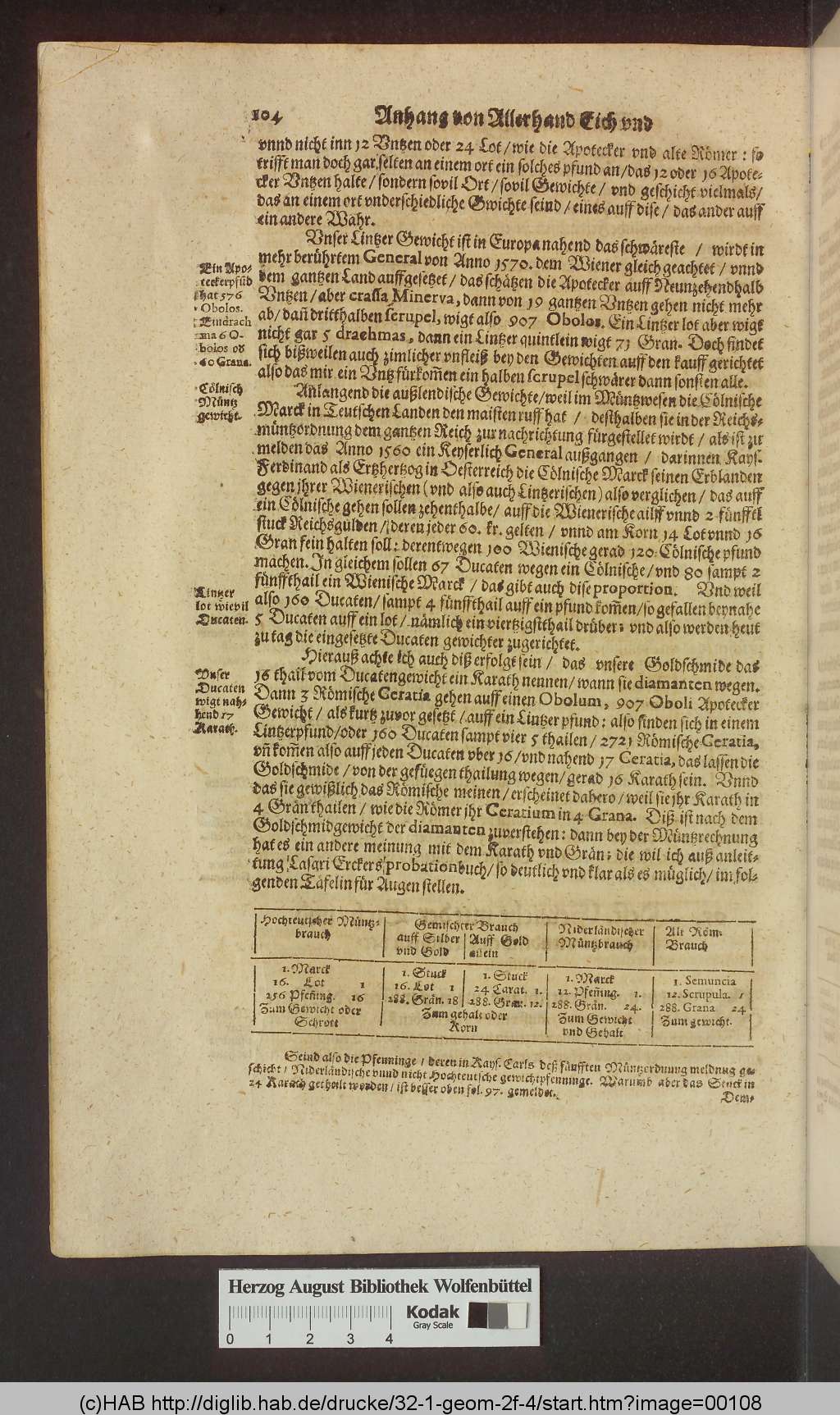 http://diglib.hab.de/drucke/32-1-geom-2f-4/00108.jpg