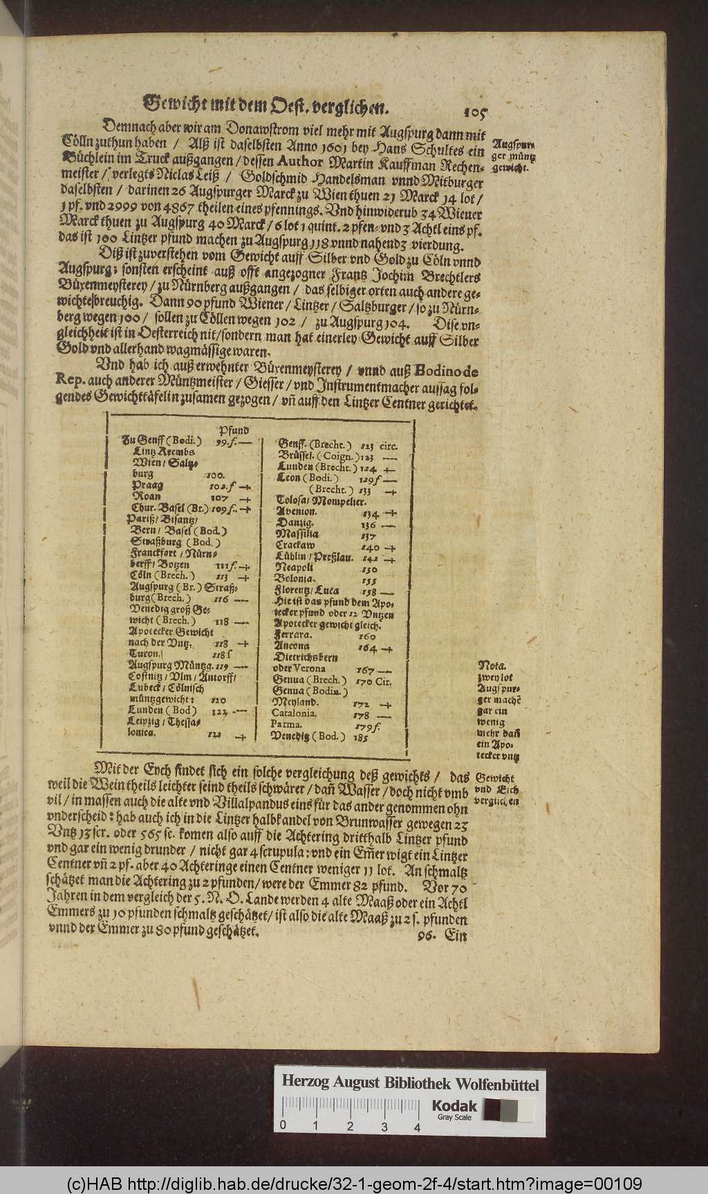 http://diglib.hab.de/drucke/32-1-geom-2f-4/00109.jpg