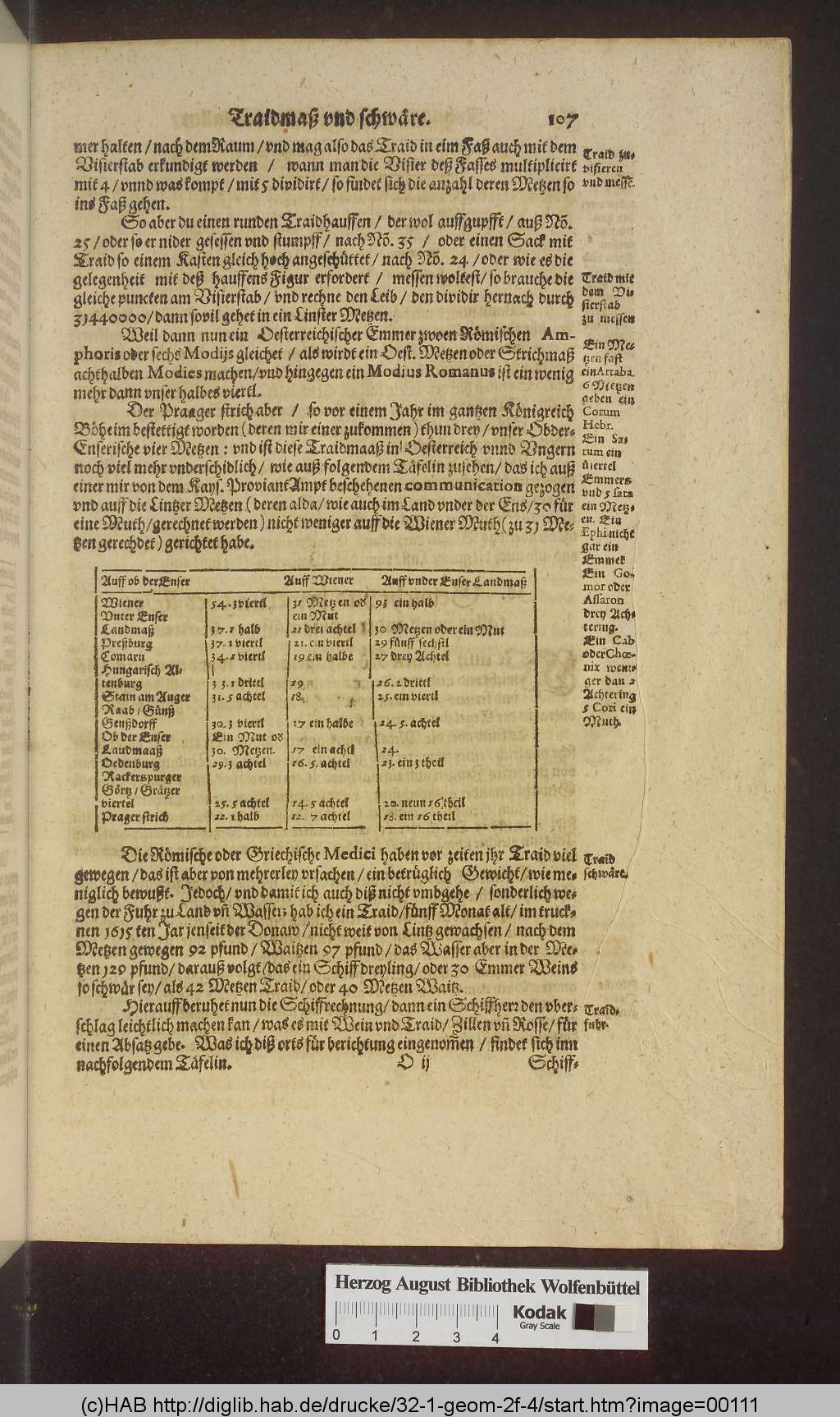 http://diglib.hab.de/drucke/32-1-geom-2f-4/00111.jpg