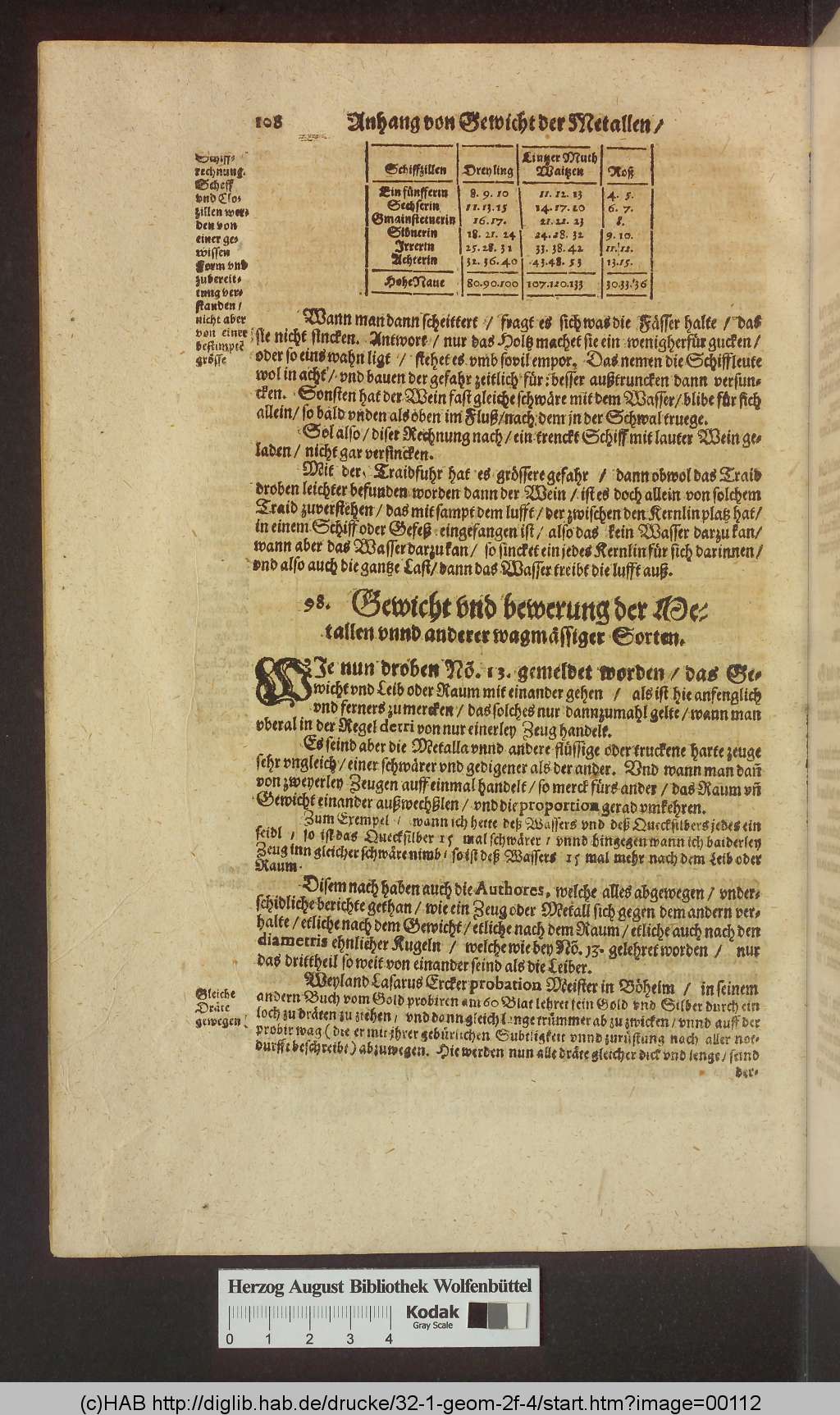 http://diglib.hab.de/drucke/32-1-geom-2f-4/00112.jpg