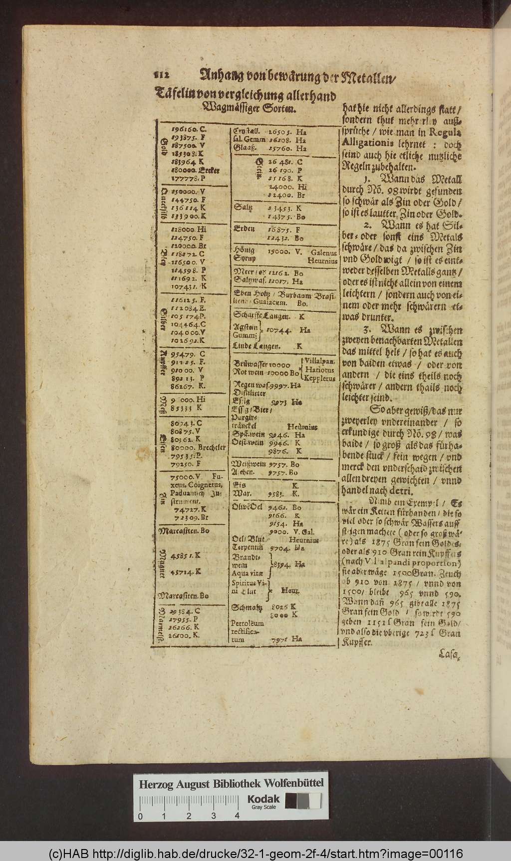 http://diglib.hab.de/drucke/32-1-geom-2f-4/00116.jpg