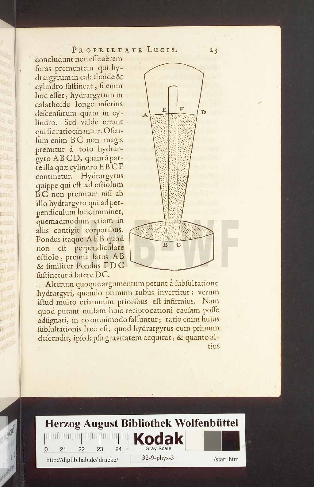 http://diglib.hab.de/drucke/32-9-phys-3/00031.jpg