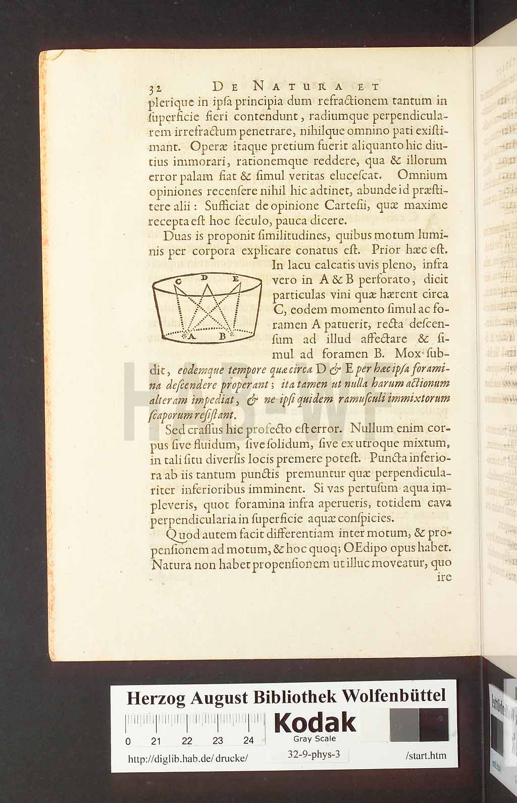 http://diglib.hab.de/drucke/32-9-phys-3/00040.jpg