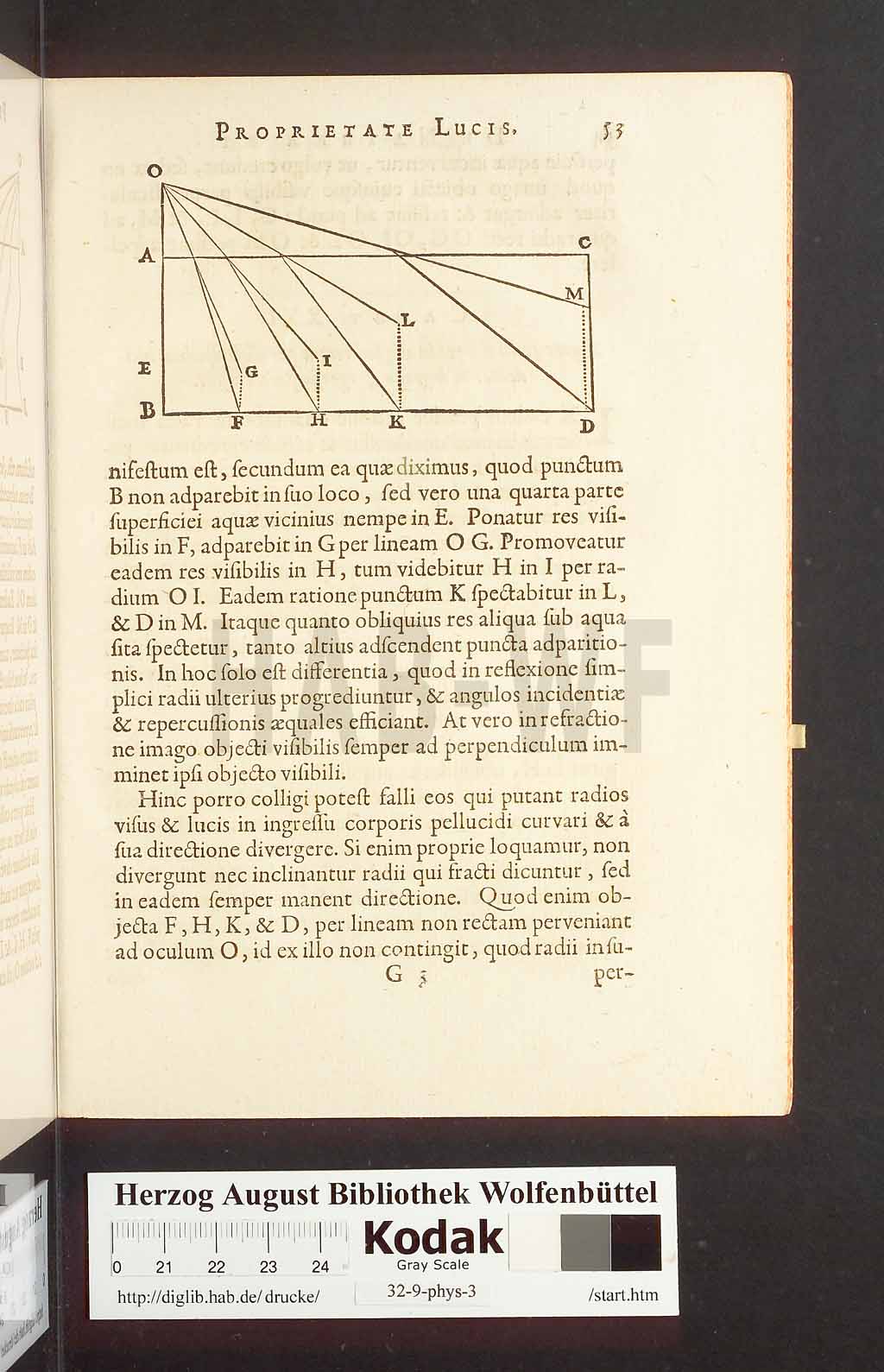 http://diglib.hab.de/drucke/32-9-phys-3/00061.jpg