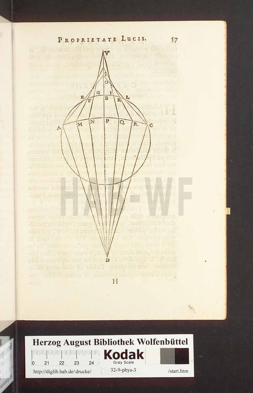 http://diglib.hab.de/drucke/32-9-phys-3/00065.jpg