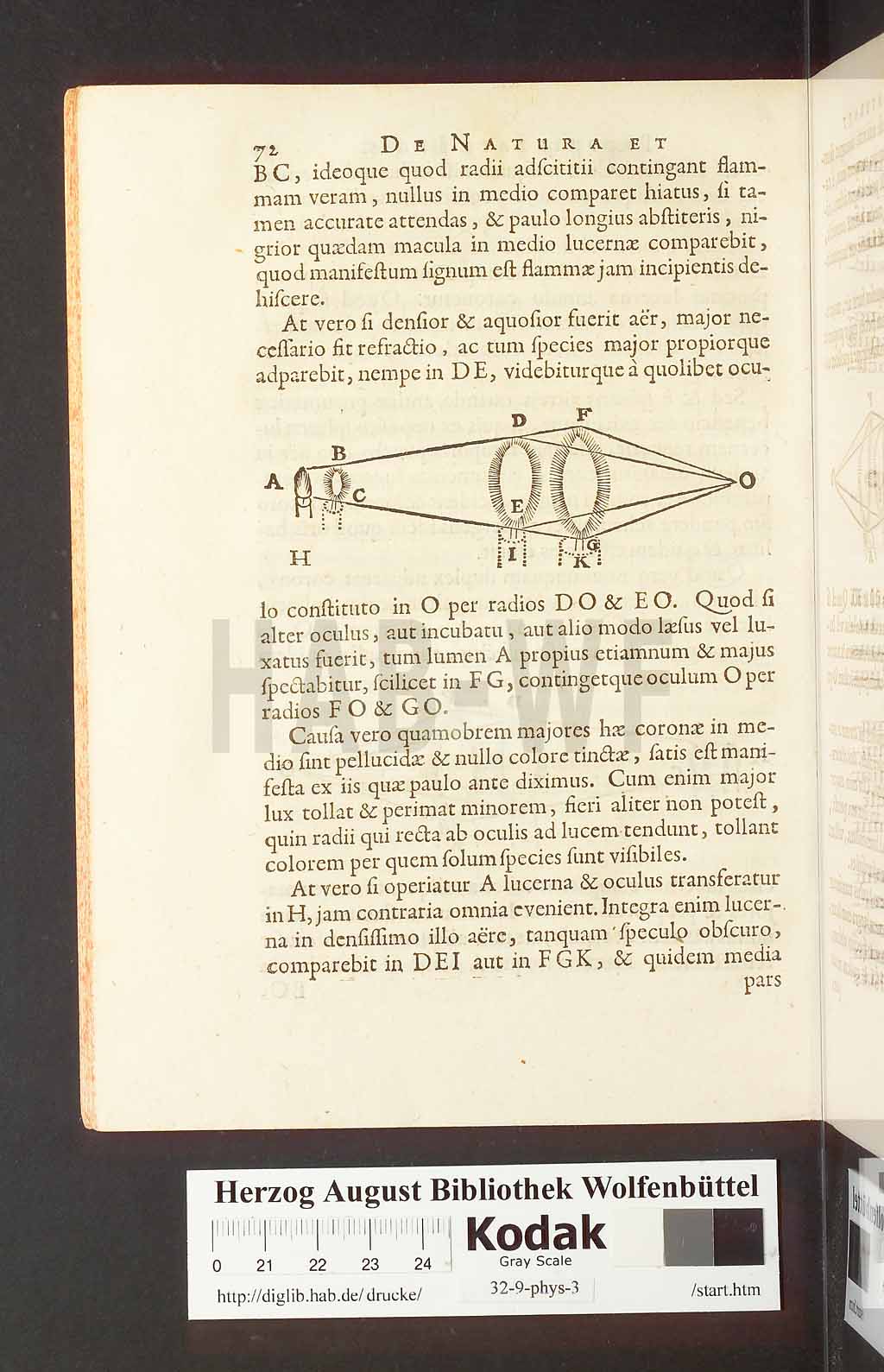 http://diglib.hab.de/drucke/32-9-phys-3/00080.jpg