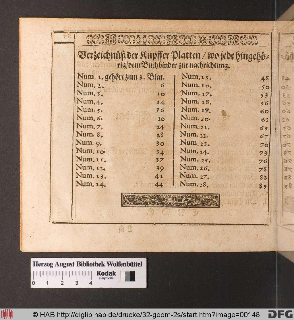 http://diglib.hab.de/drucke/32-geom-2s/00148.jpg