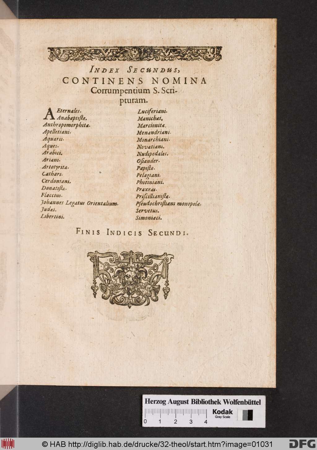 http://diglib.hab.de/drucke/32-theol/01031.jpg