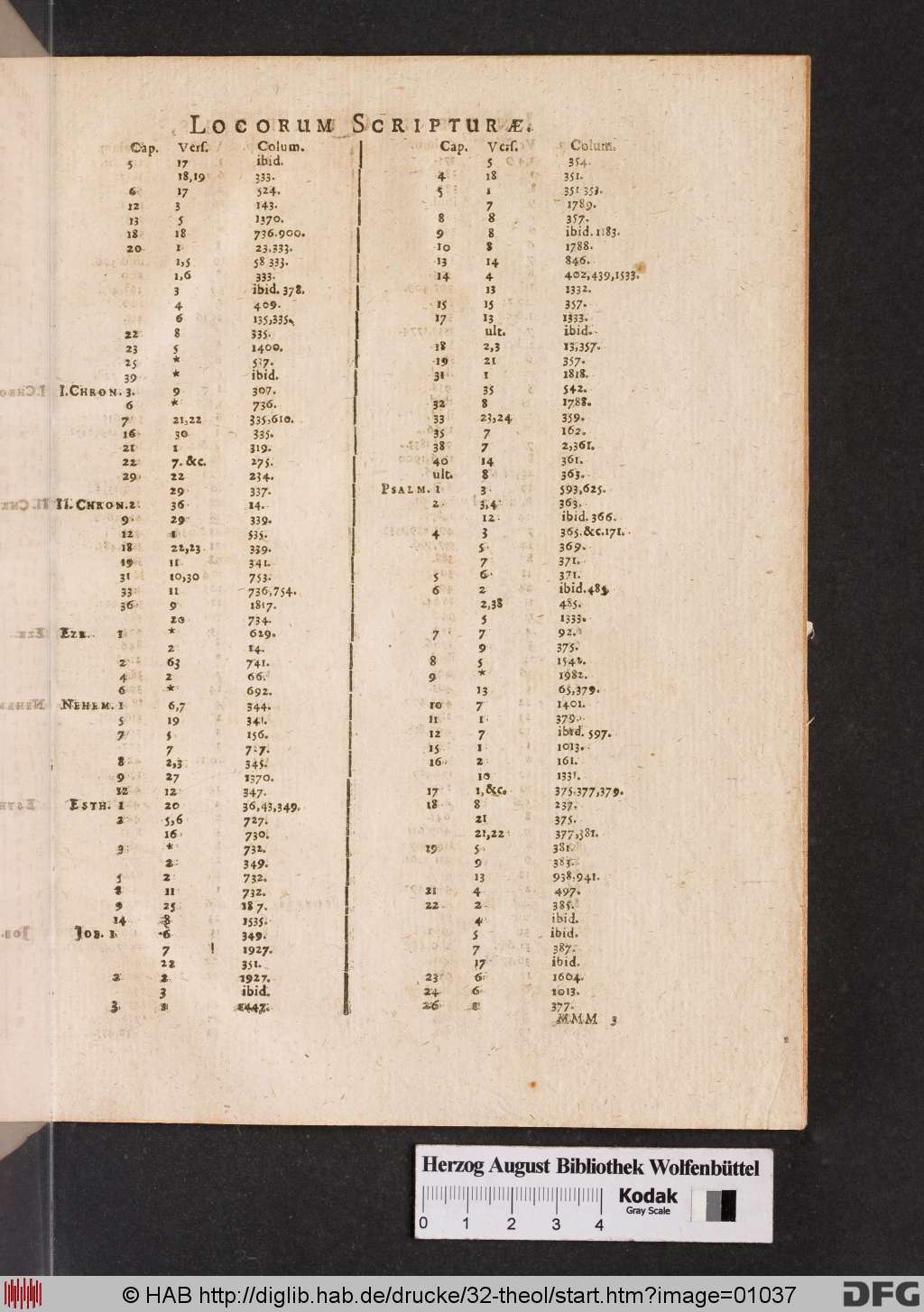 http://diglib.hab.de/drucke/32-theol/01037.jpg