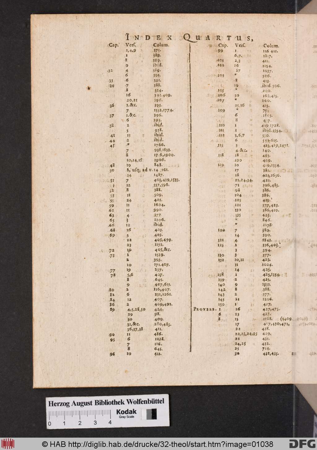 http://diglib.hab.de/drucke/32-theol/01038.jpg