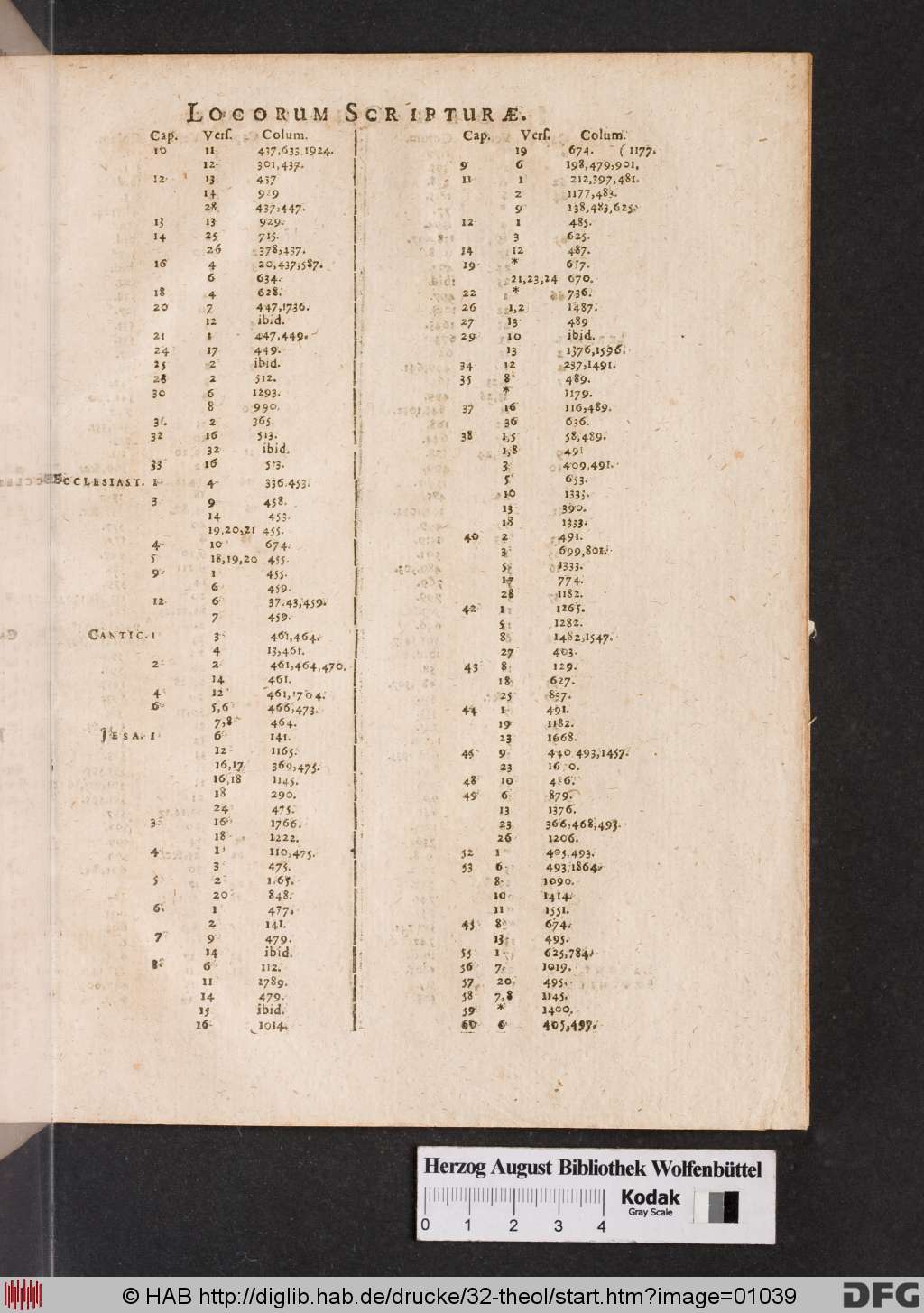 http://diglib.hab.de/drucke/32-theol/01039.jpg