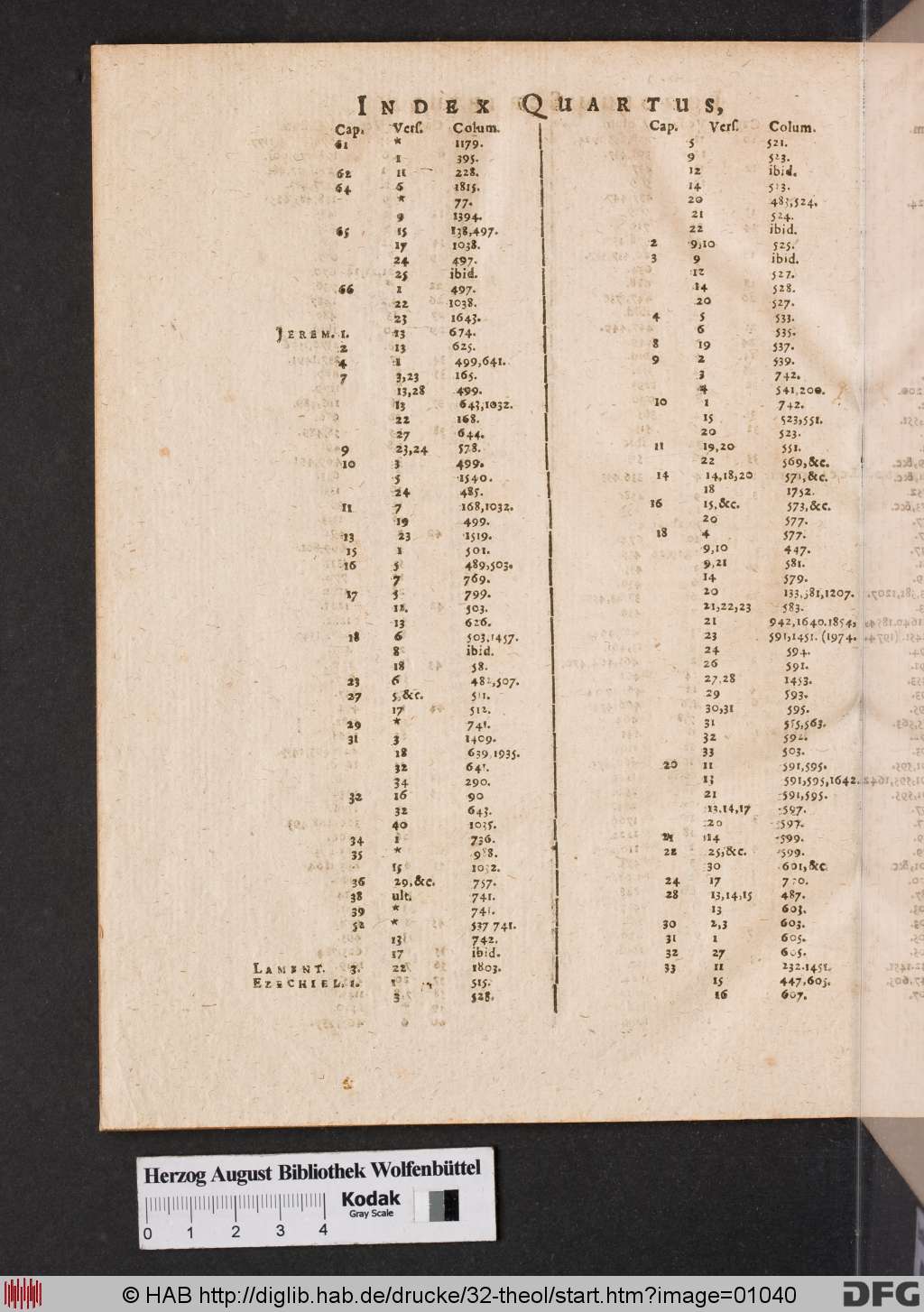 http://diglib.hab.de/drucke/32-theol/01040.jpg