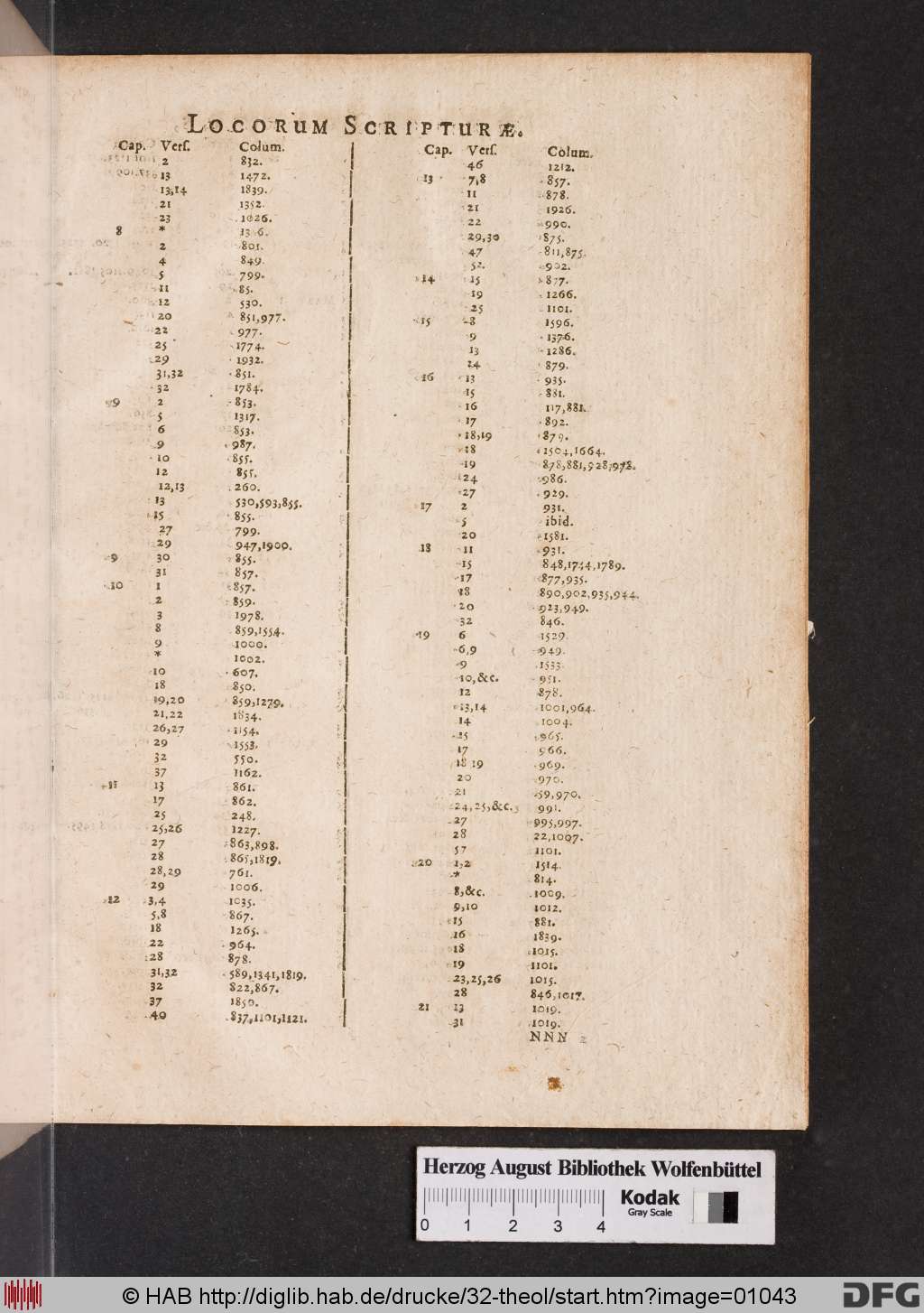 http://diglib.hab.de/drucke/32-theol/01043.jpg