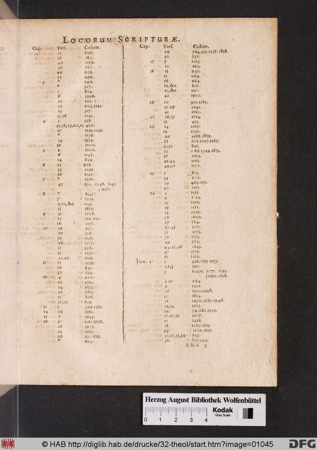http://diglib.hab.de/drucke/32-theol/01045.jpg