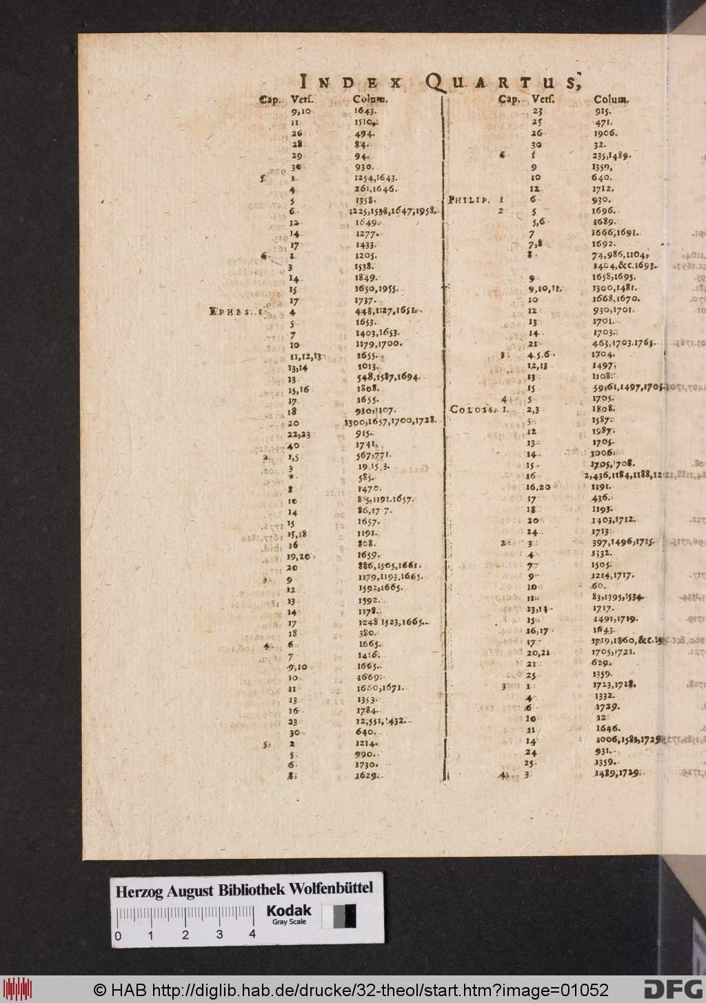 http://diglib.hab.de/drucke/32-theol/01052.jpg