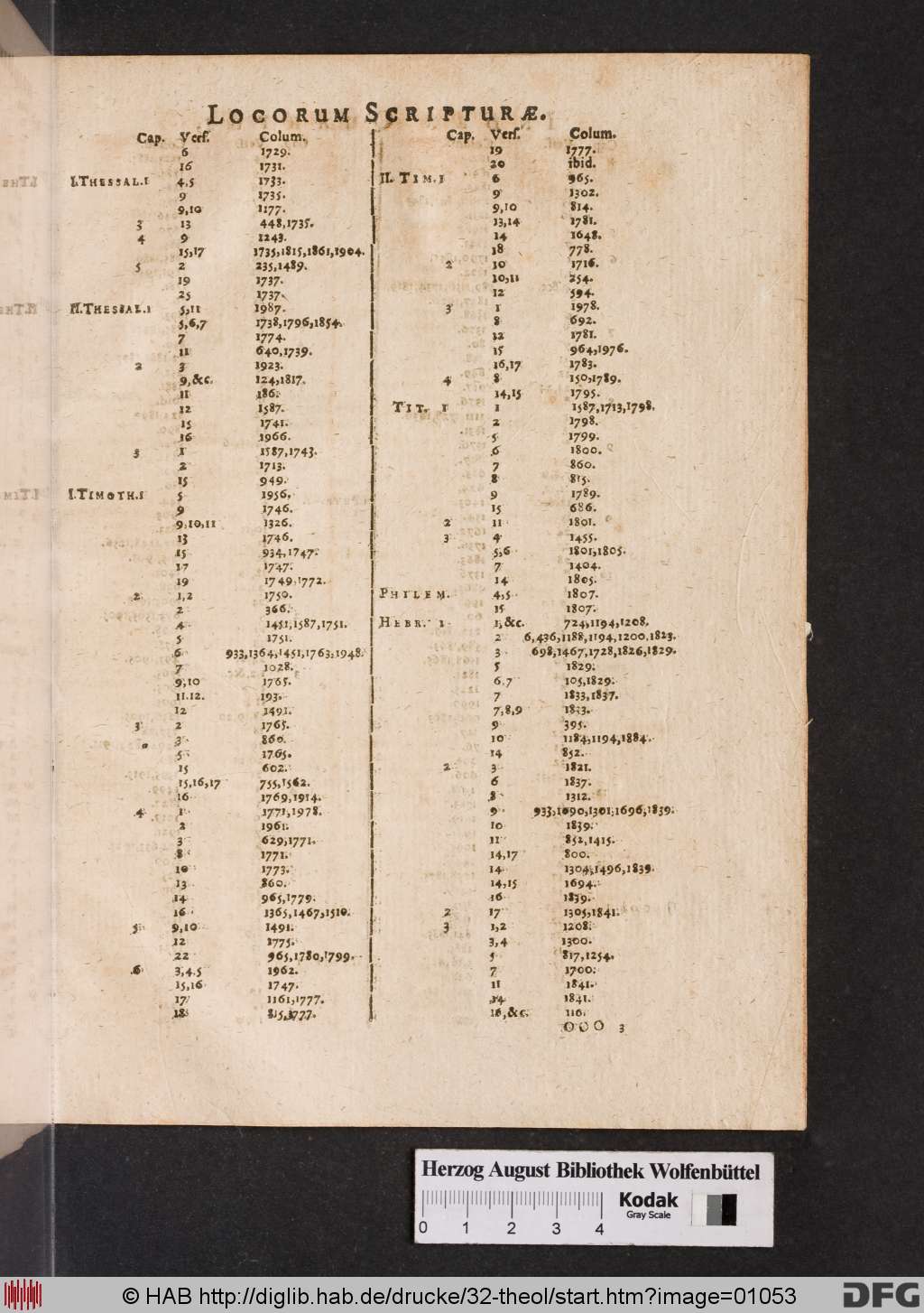 http://diglib.hab.de/drucke/32-theol/01053.jpg