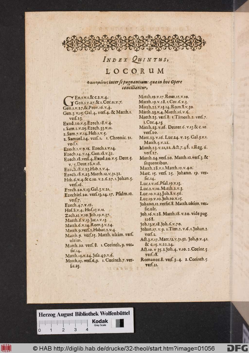 http://diglib.hab.de/drucke/32-theol/01056.jpg