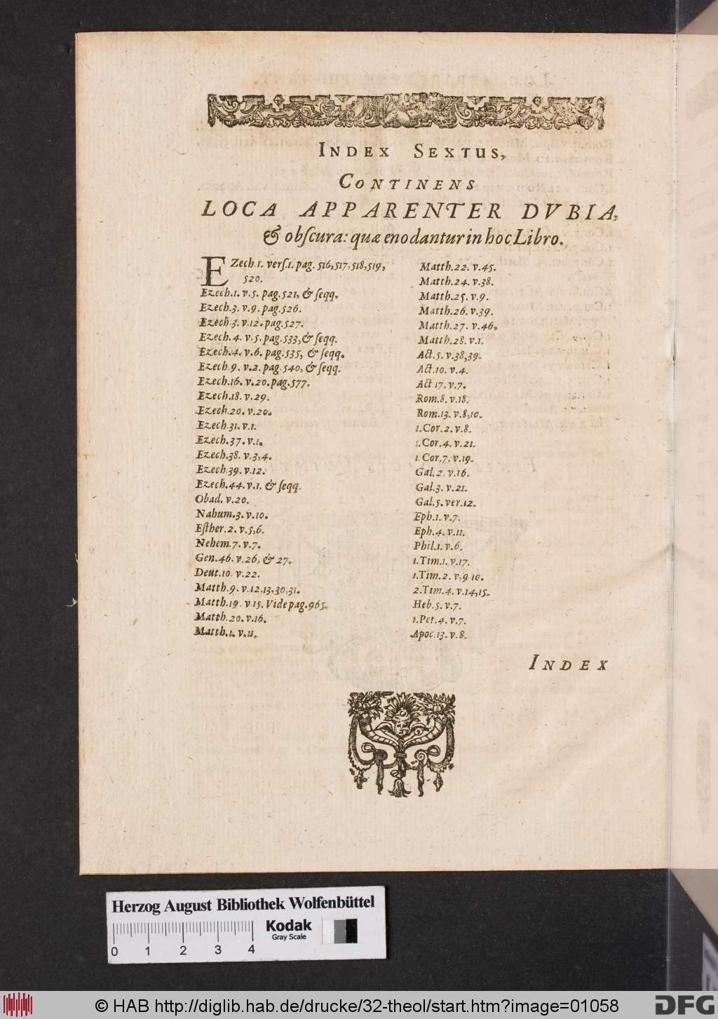 http://diglib.hab.de/drucke/32-theol/01058.jpg