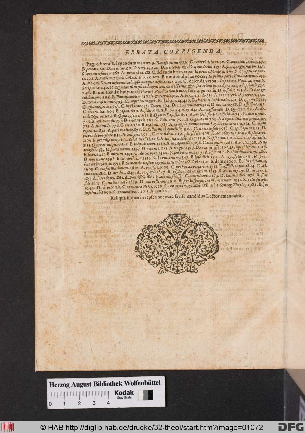 http://diglib.hab.de/drucke/32-theol/01072.jpg
