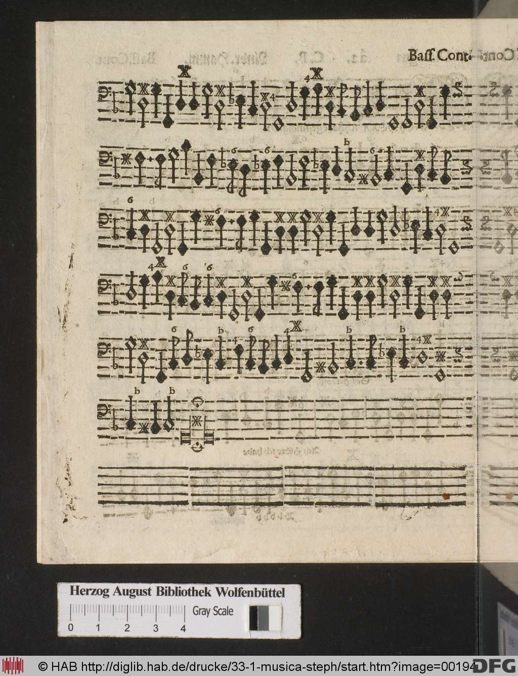 http://diglib.hab.de/drucke/33-1-musica-steph/00194.jpg