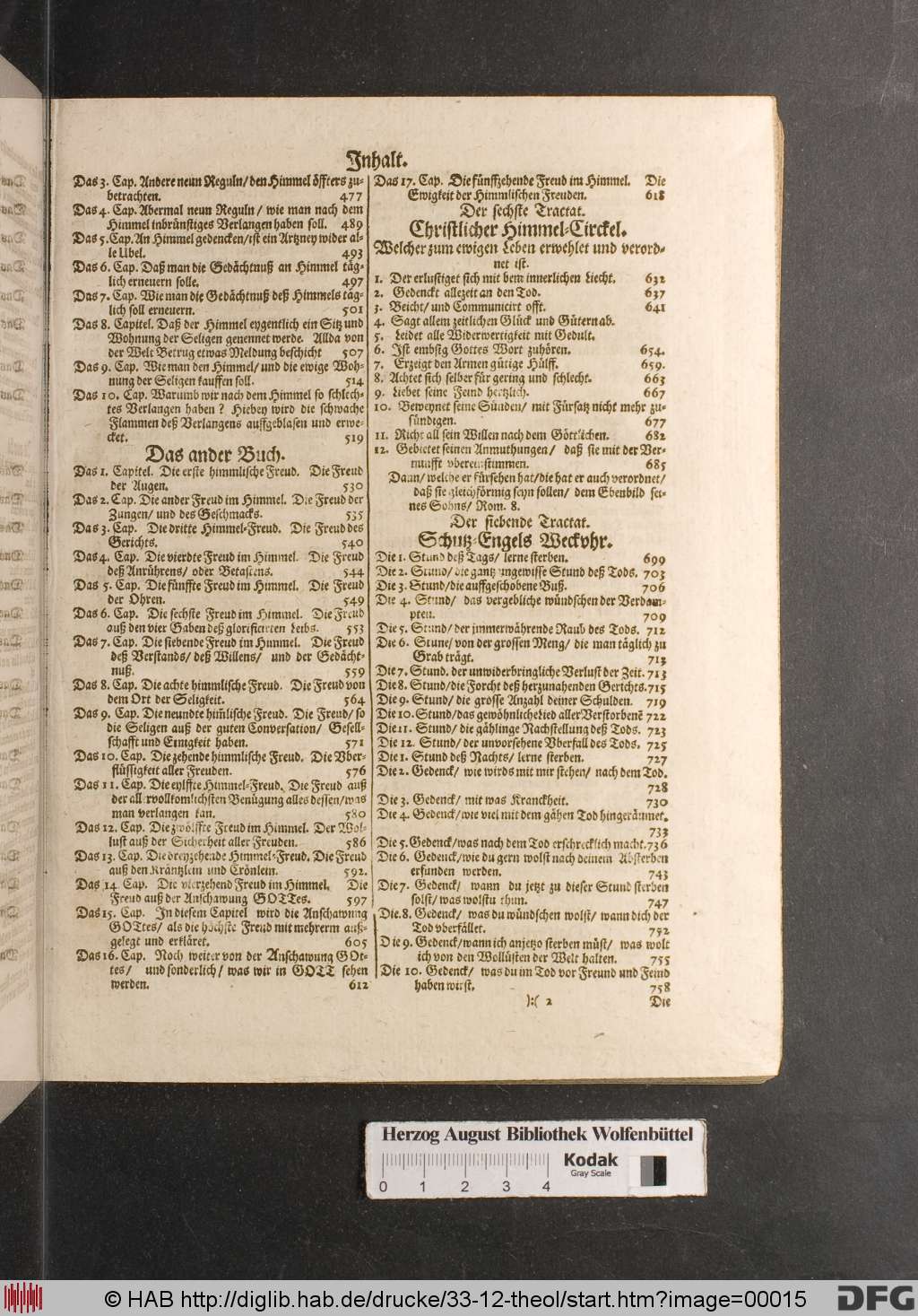 http://diglib.hab.de/drucke/33-12-theol/00015.jpg