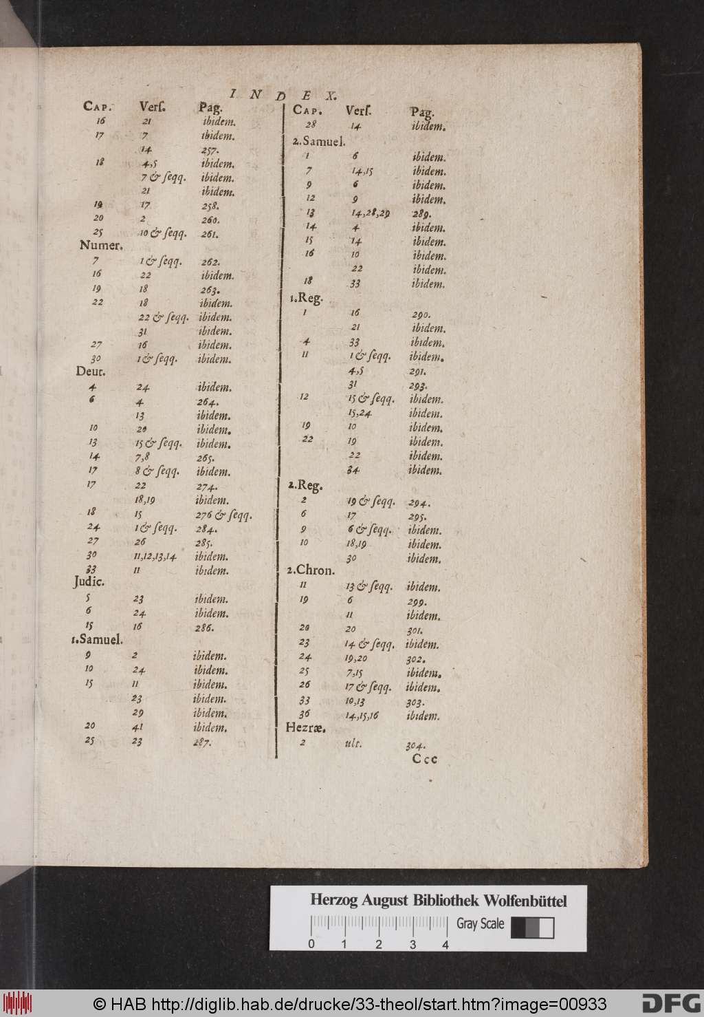 http://diglib.hab.de/drucke/33-theol/00933.jpg