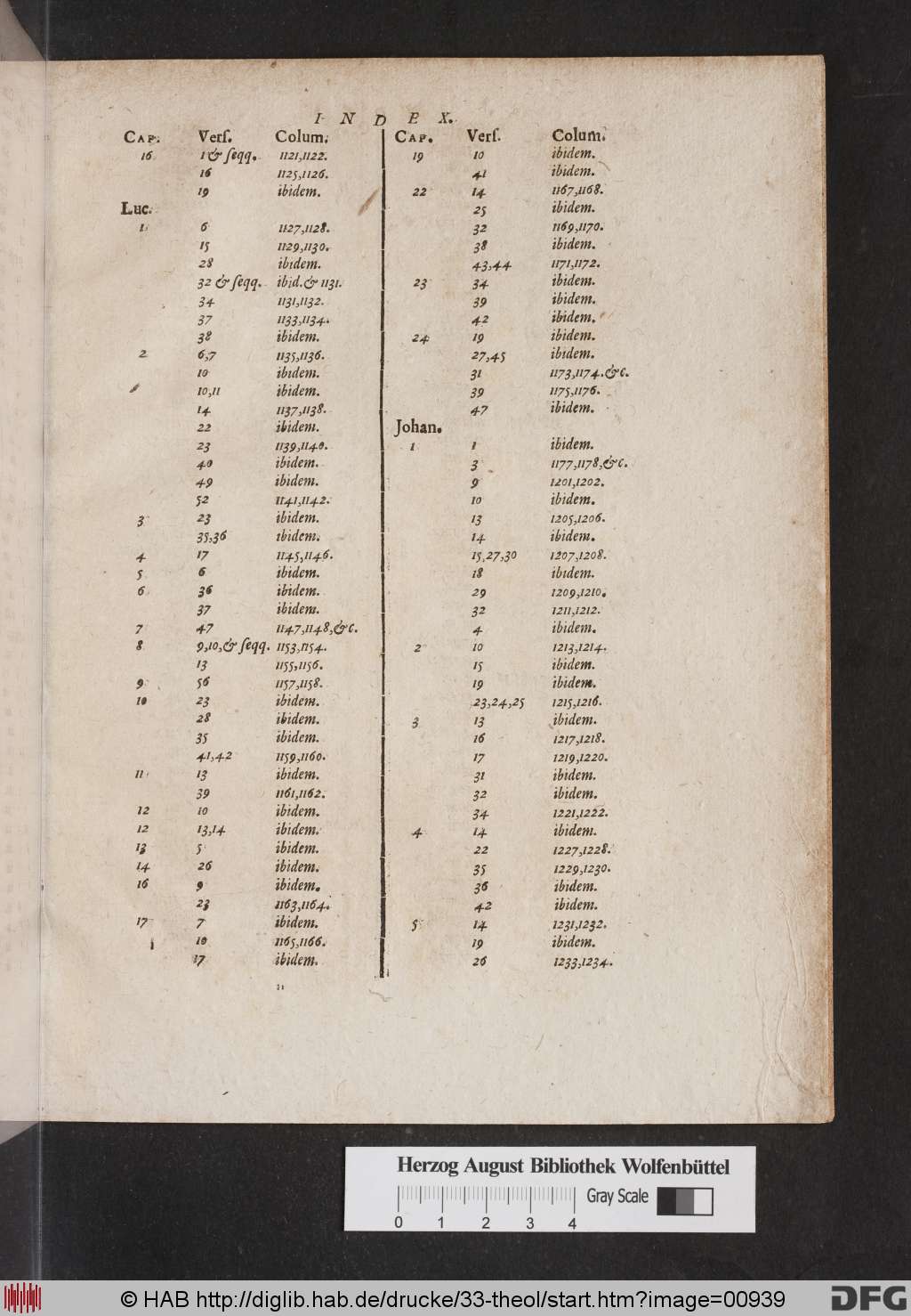 http://diglib.hab.de/drucke/33-theol/00939.jpg