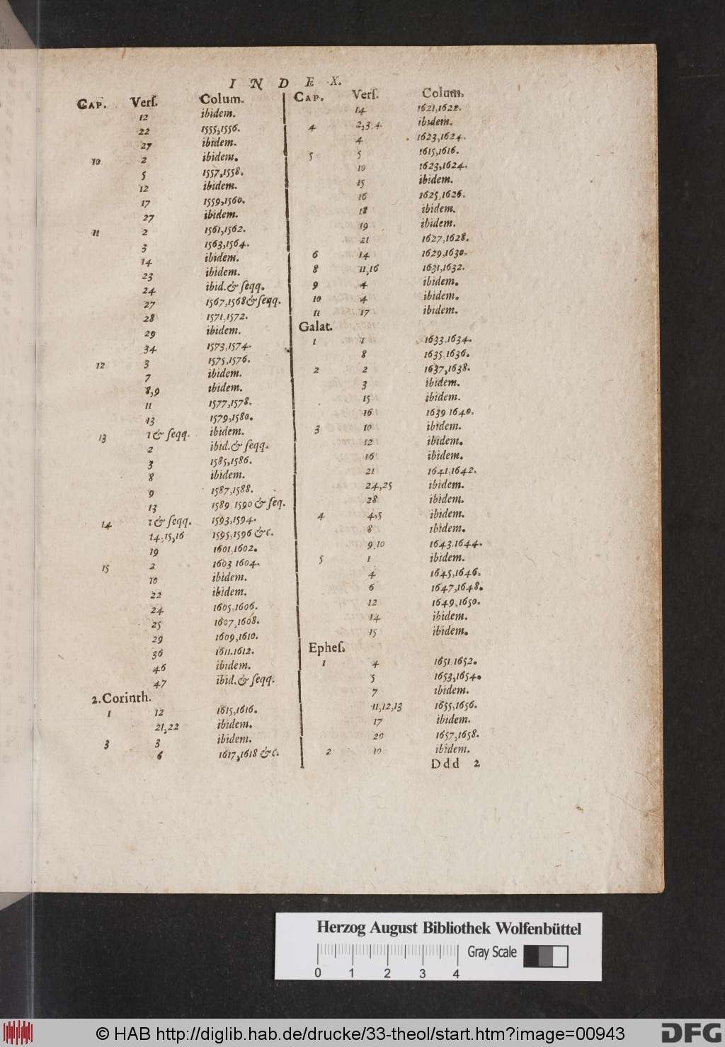 http://diglib.hab.de/drucke/33-theol/00943.jpg