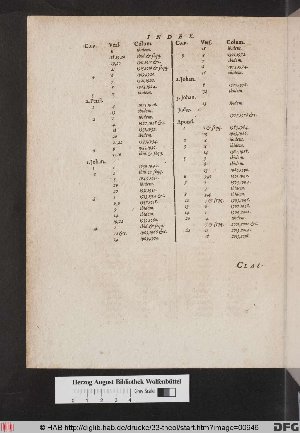 http://diglib.hab.de/drucke/33-theol/00946.jpg