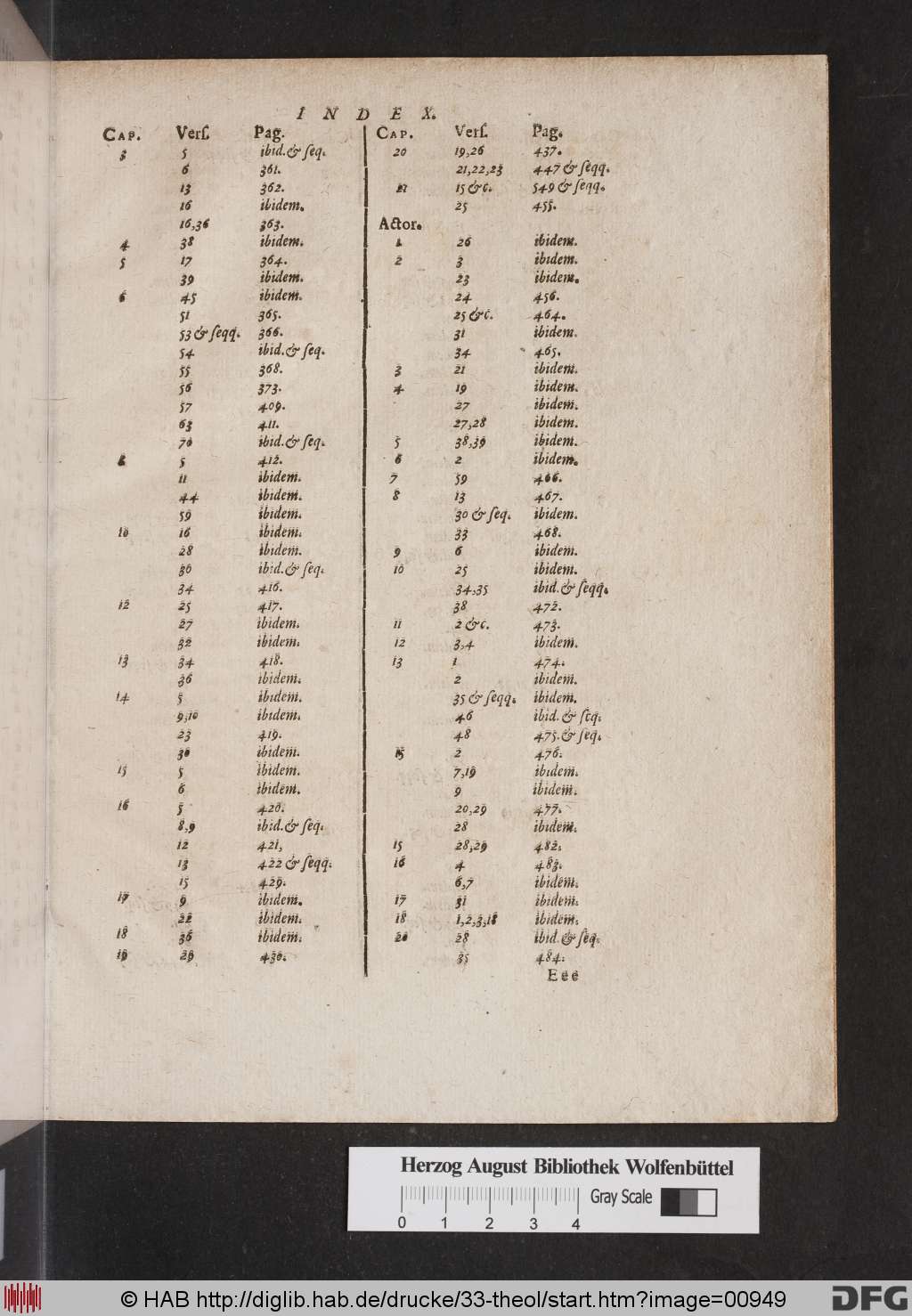 http://diglib.hab.de/drucke/33-theol/00949.jpg