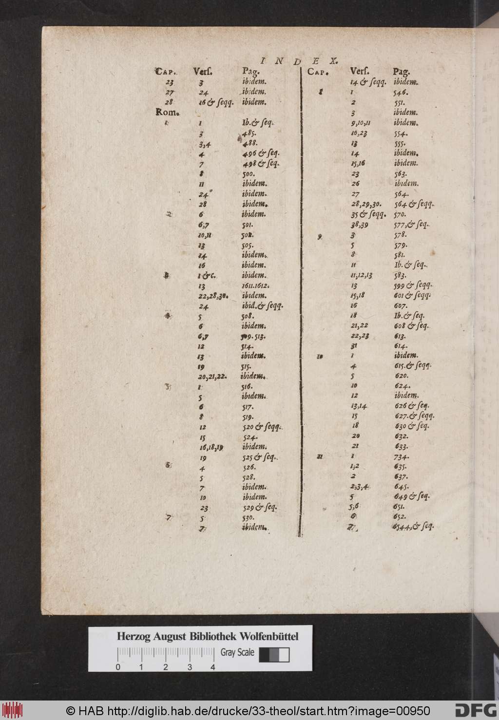 http://diglib.hab.de/drucke/33-theol/00950.jpg