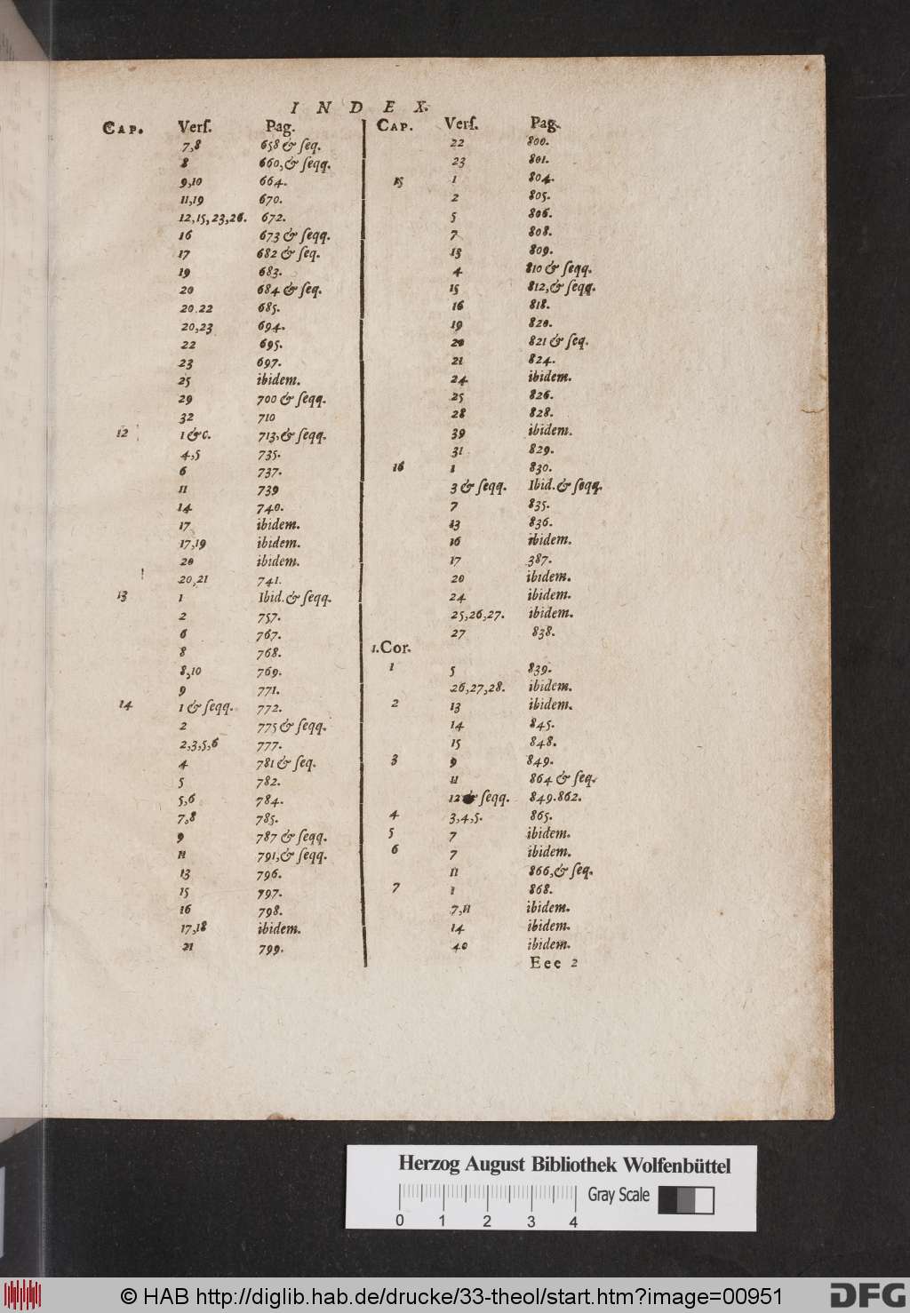 http://diglib.hab.de/drucke/33-theol/00951.jpg