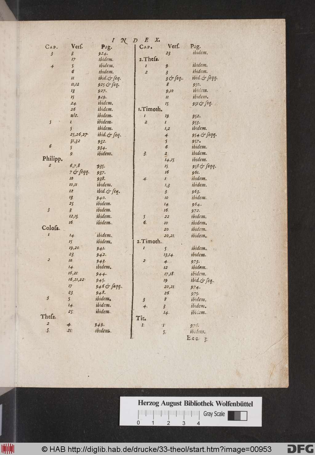 http://diglib.hab.de/drucke/33-theol/00953.jpg