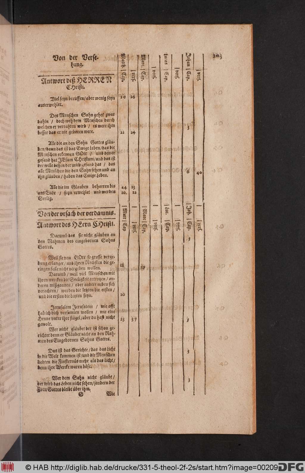 http://diglib.hab.de/drucke/331-5-theol-2f-2s/00209.jpg