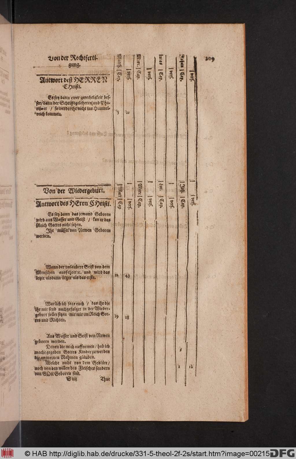 http://diglib.hab.de/drucke/331-5-theol-2f-2s/00215.jpg