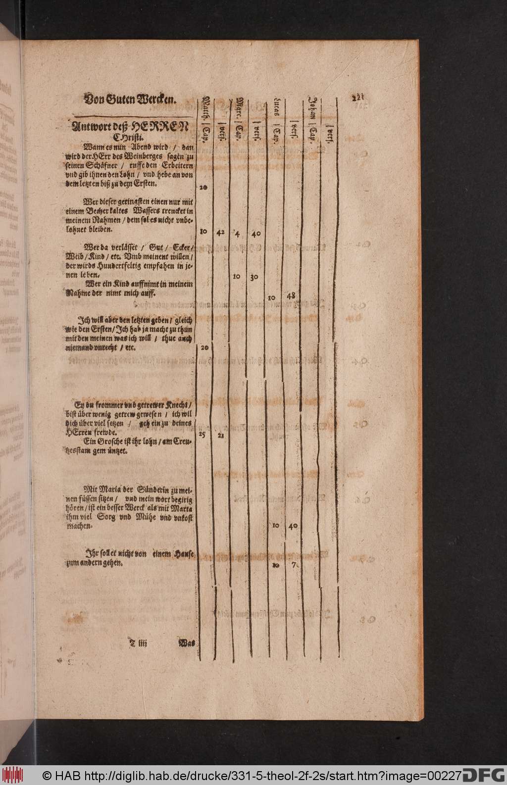http://diglib.hab.de/drucke/331-5-theol-2f-2s/00227.jpg